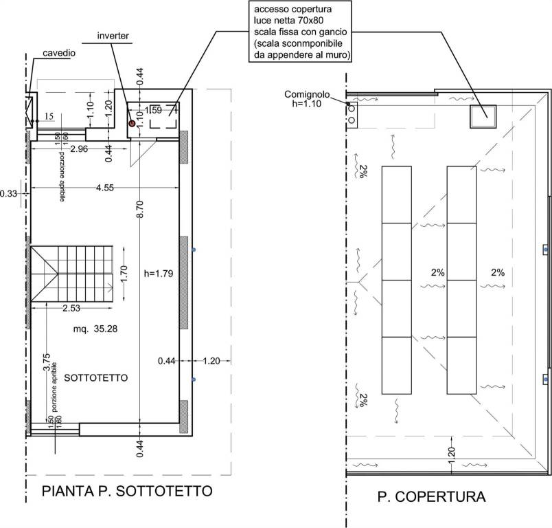 Planimetria sottotetto