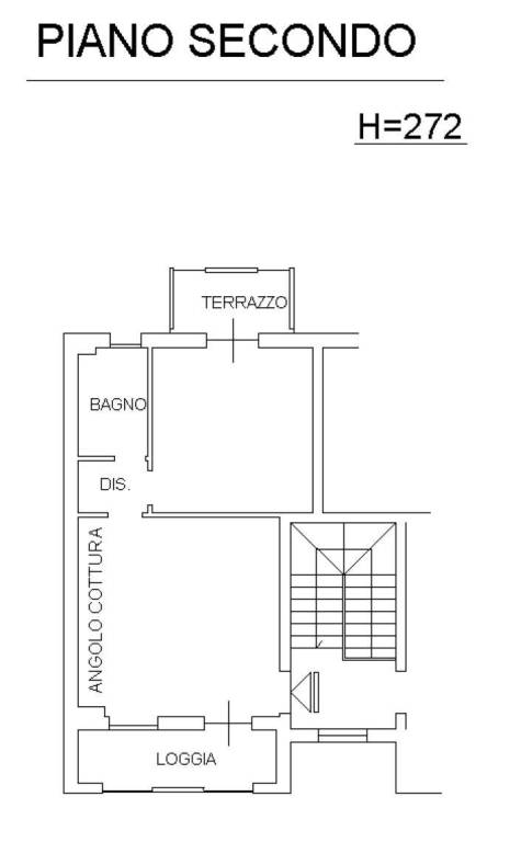 Planimetria