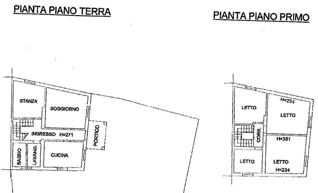 planimetria abitazione