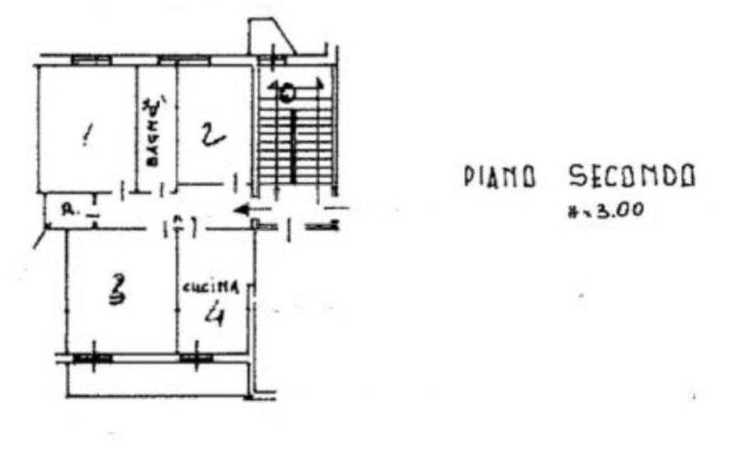 PLANIMETRIA