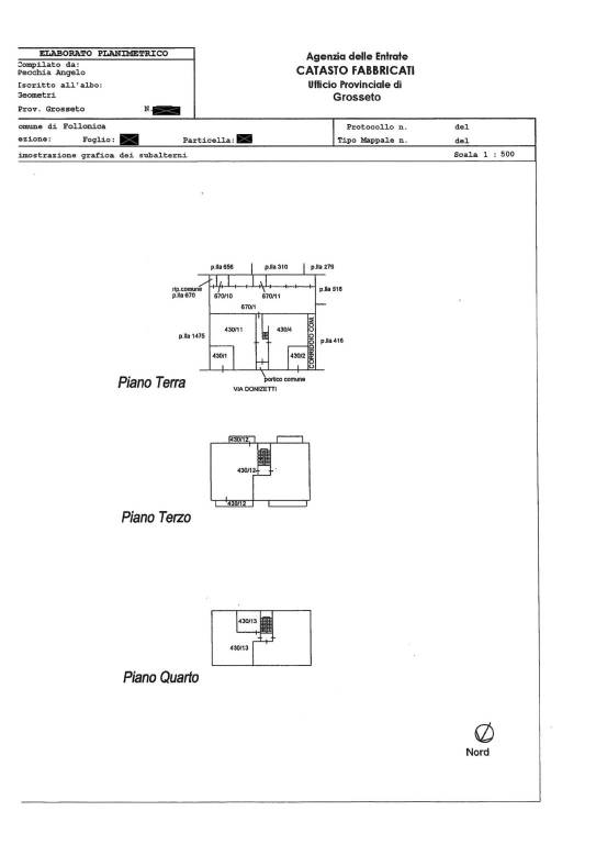 plan privacy 2