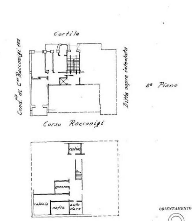 planimetria