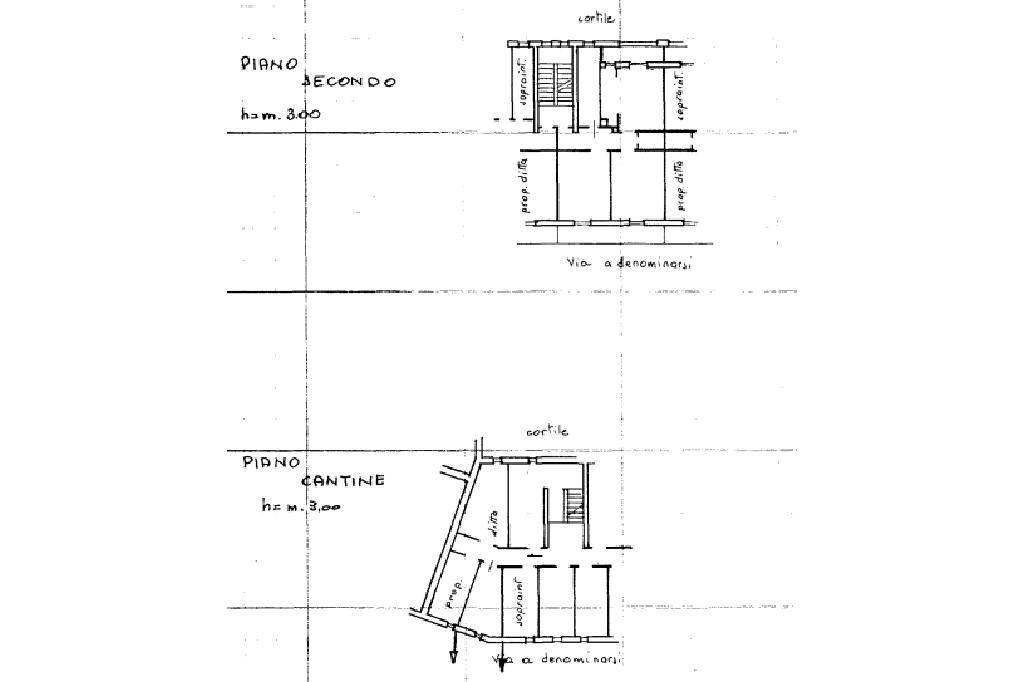 pln