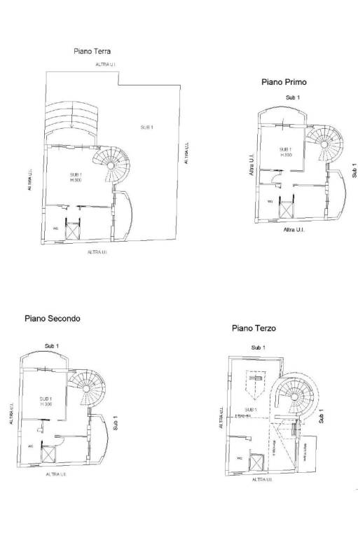 Planimatrie