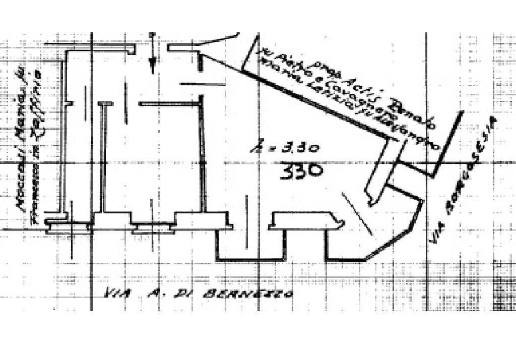 plan foto