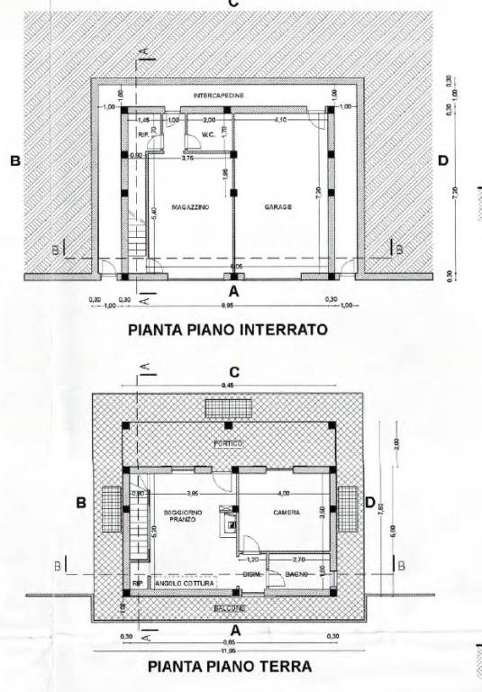 pln due livelli