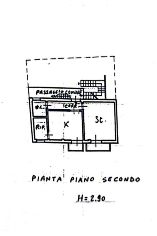 Planimetria