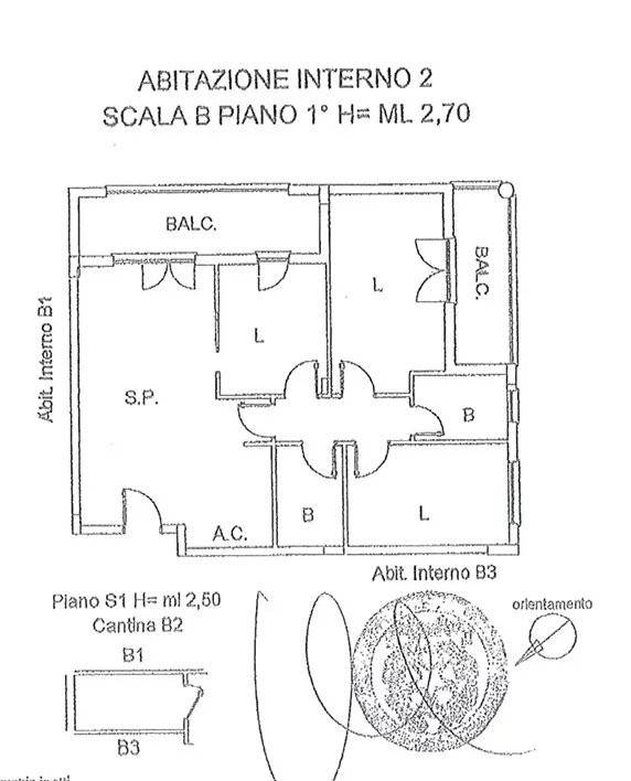 Planimetria