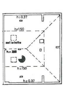 Piano Terzo (sottotetto)