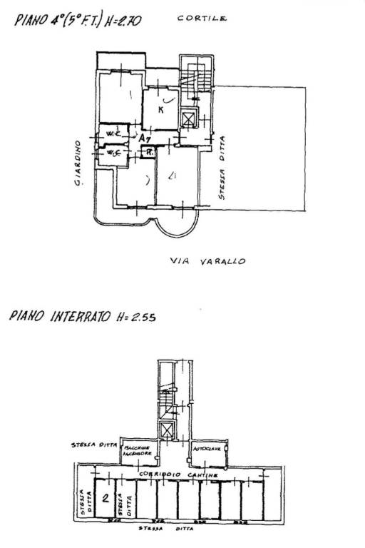 Planimetria 1