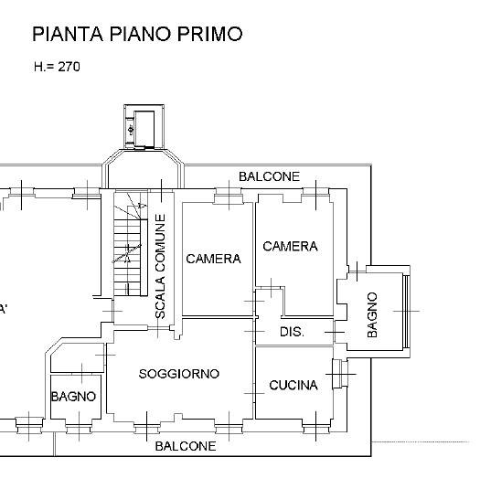 planimetria