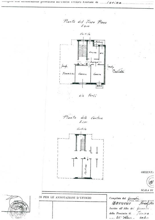 Plani siti 1