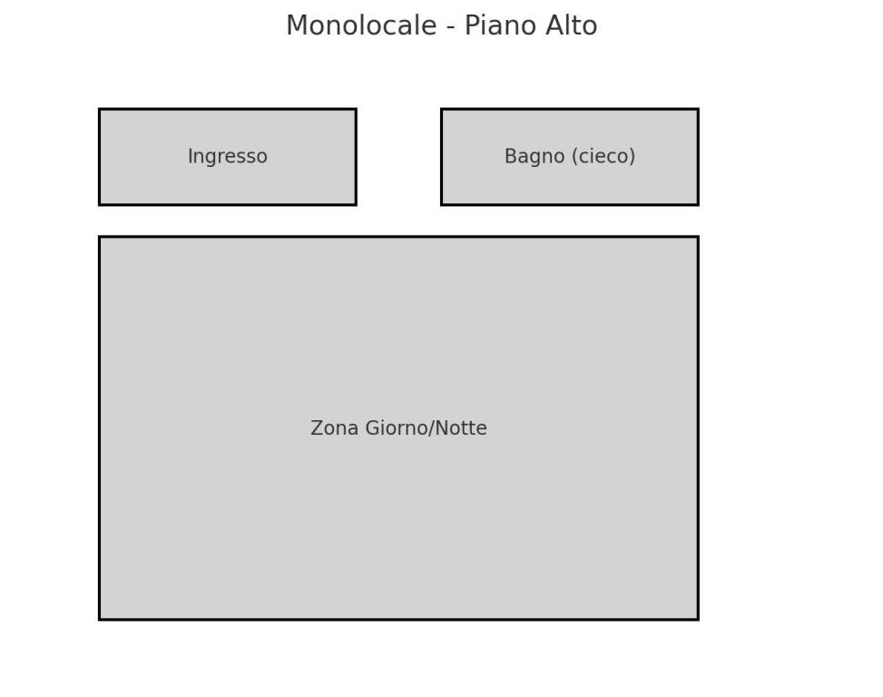 monolocale_piantina_aggiornata