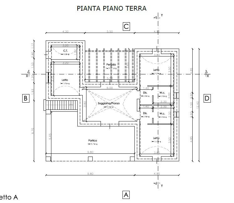 Planimetria