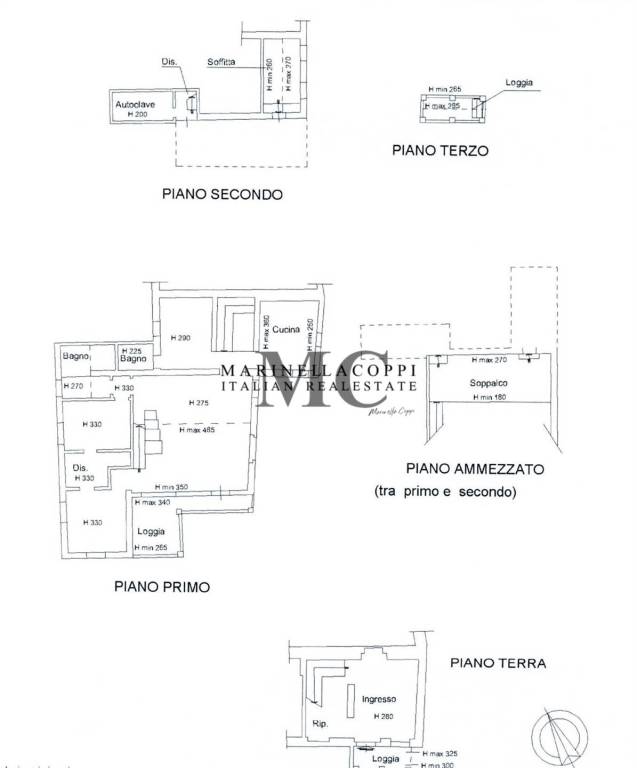 PLANIMETRIA 21933 (1)