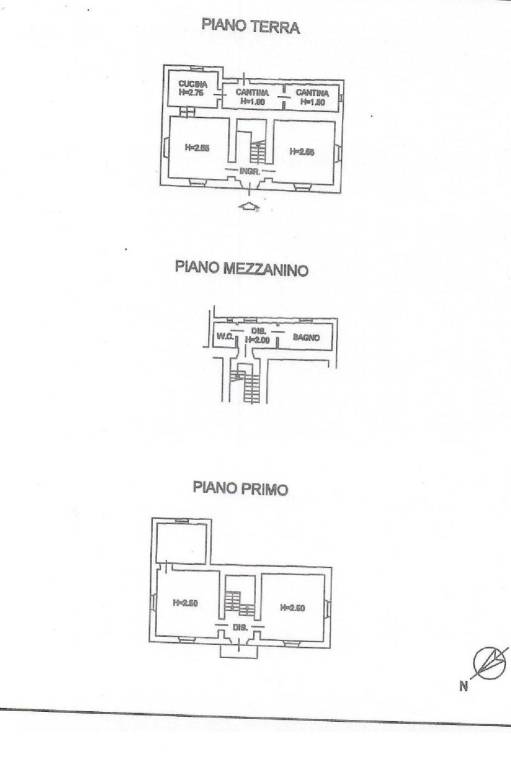 Palnimetria