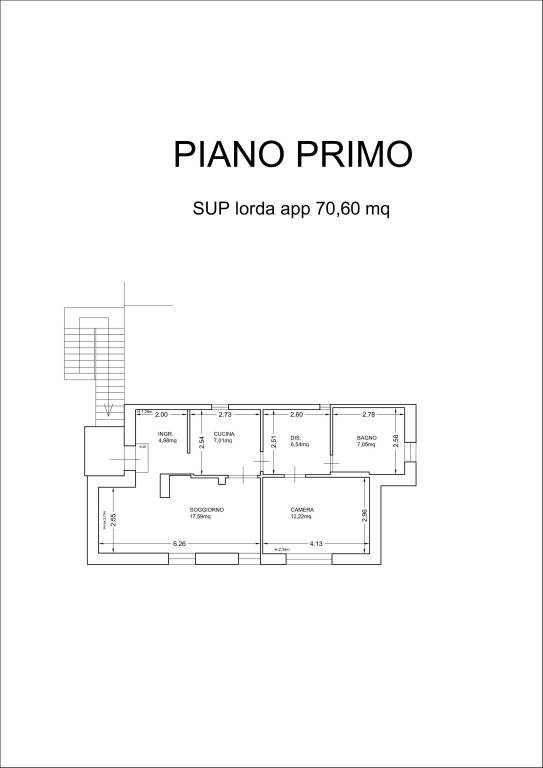 GRAFICO STATO ATTUALE 1P 1