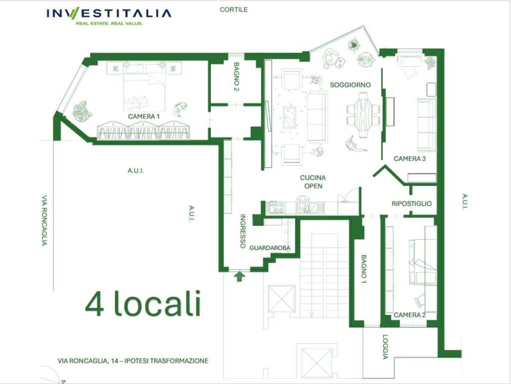 Ipotesi trasformazione 4loc