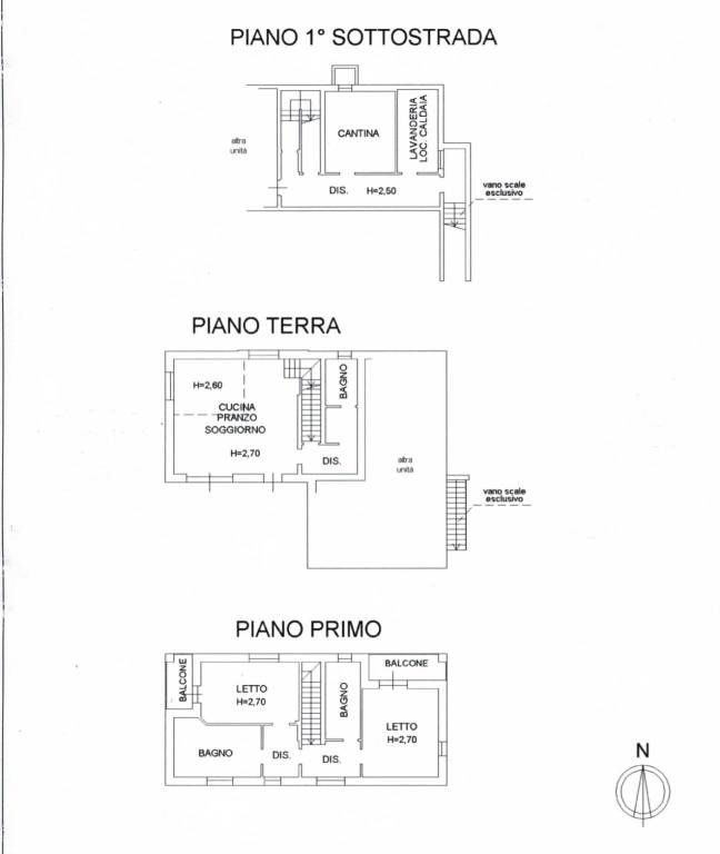 plani unità principale