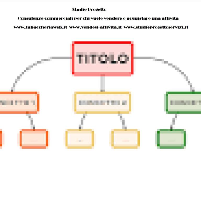 planimetria per immobiliare