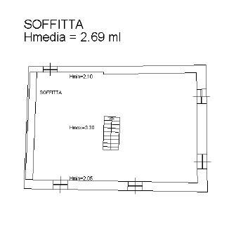 Planimetria-soffitta