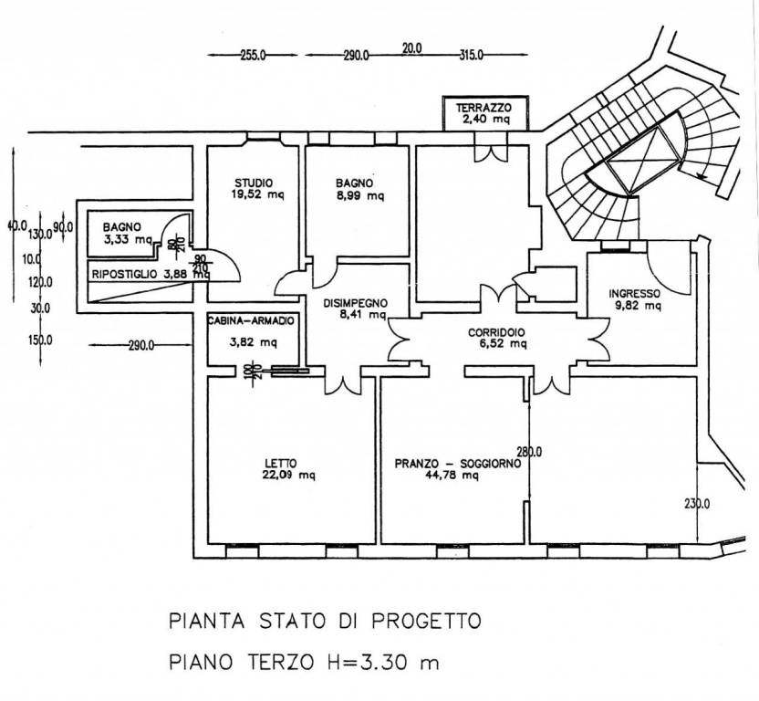 plan progetto