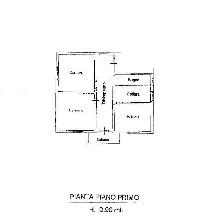 Planimetria 3