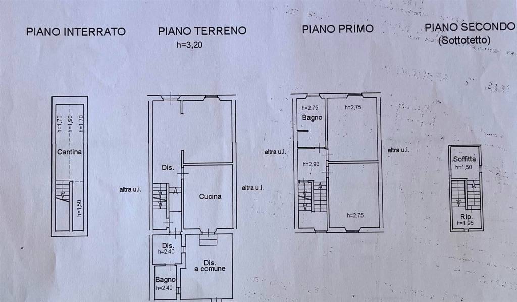 Planimetria abitazione