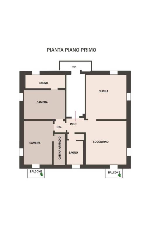 planimetria