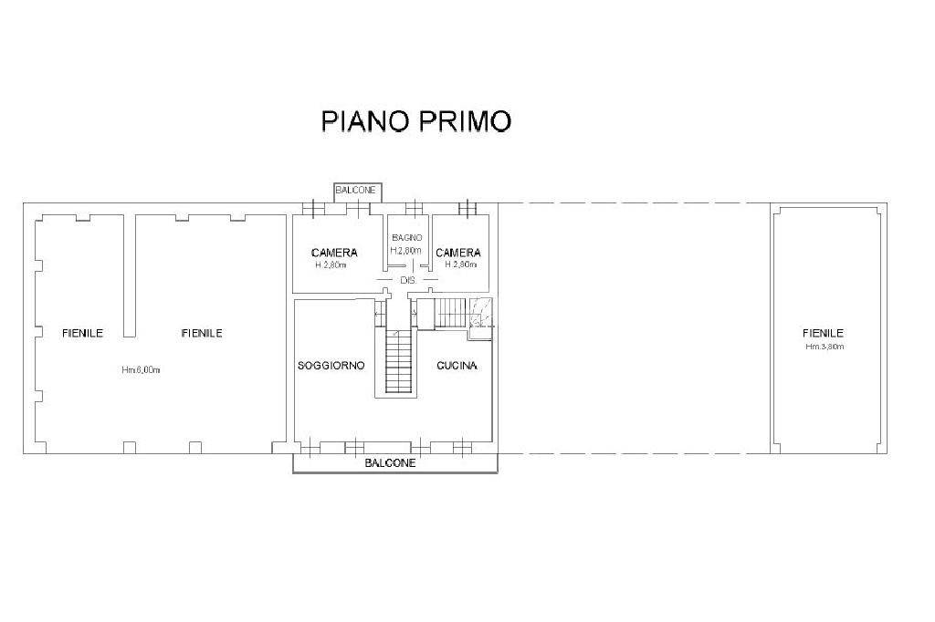 pln p1