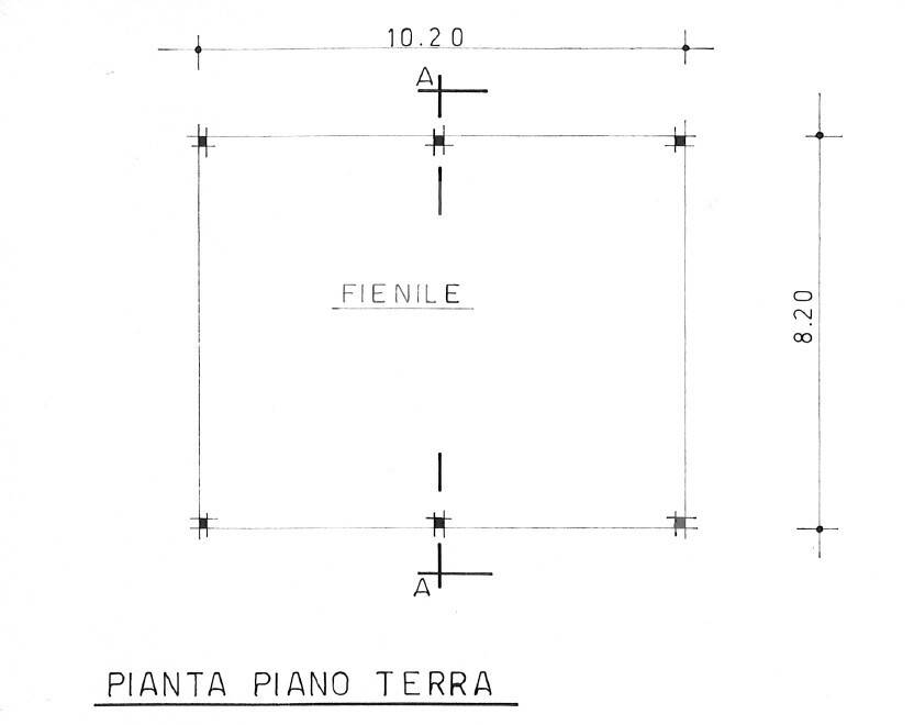 Planimetria