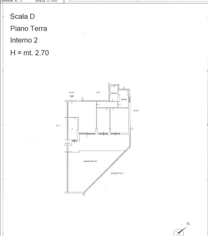 planimetria