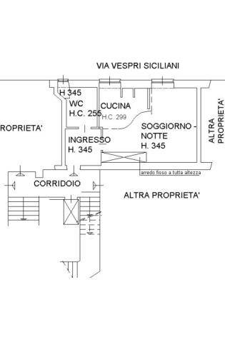 Planimetria per siti