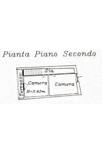 piano secondo