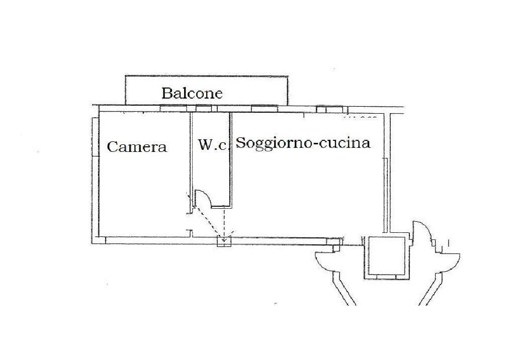 PLANIMETRIA