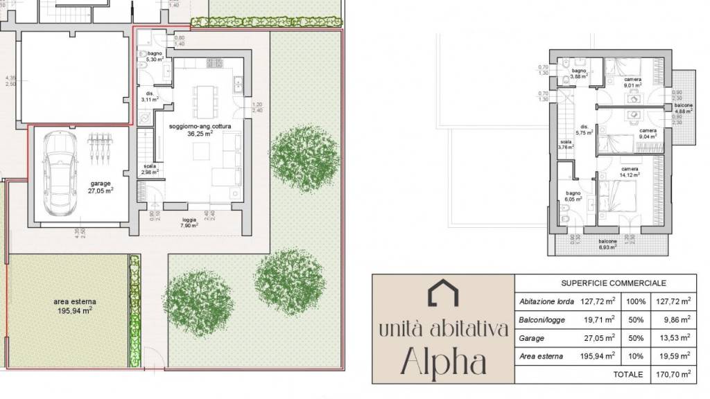 inkeda3 commerciale alpha li