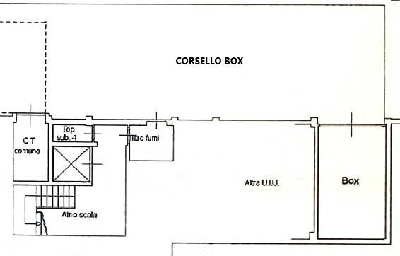 PLN BOX