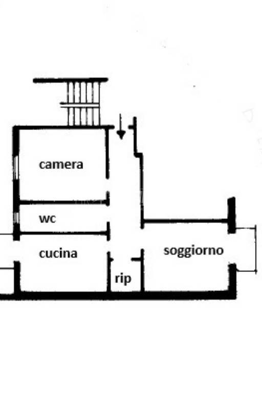 Planimetria