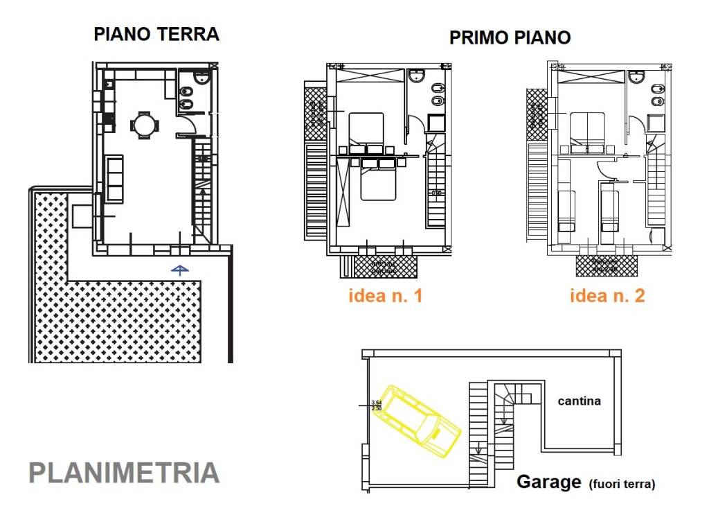 Planimetria