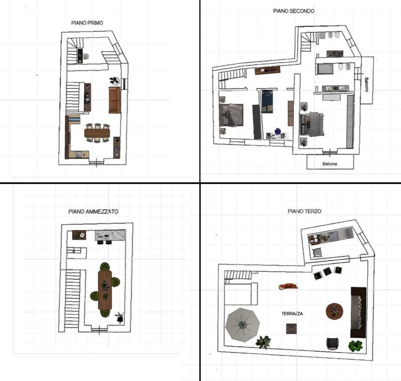 simulazione intera proprietà