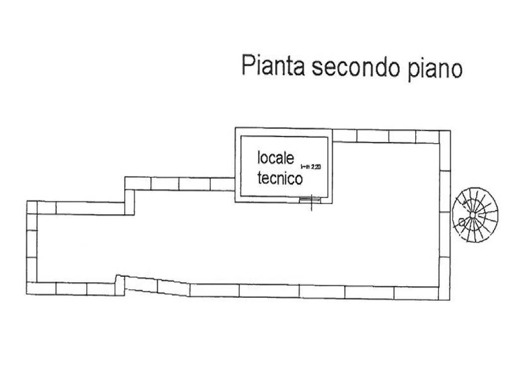 Planimetria 3