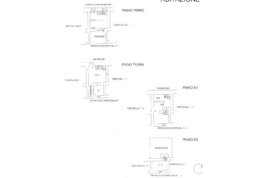 pln