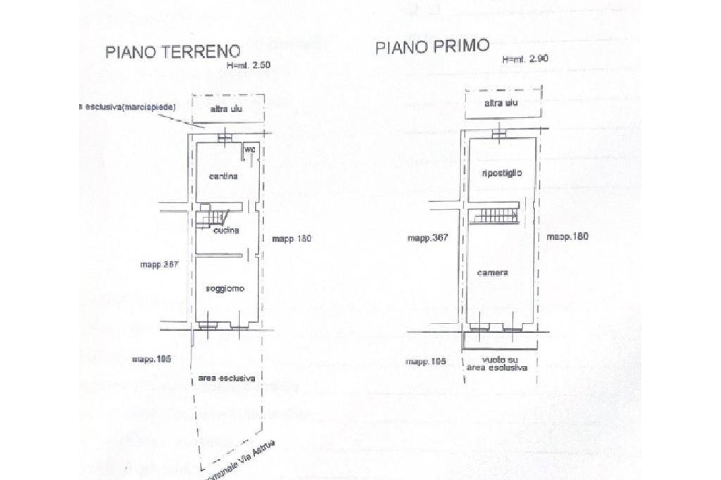 Planimetria