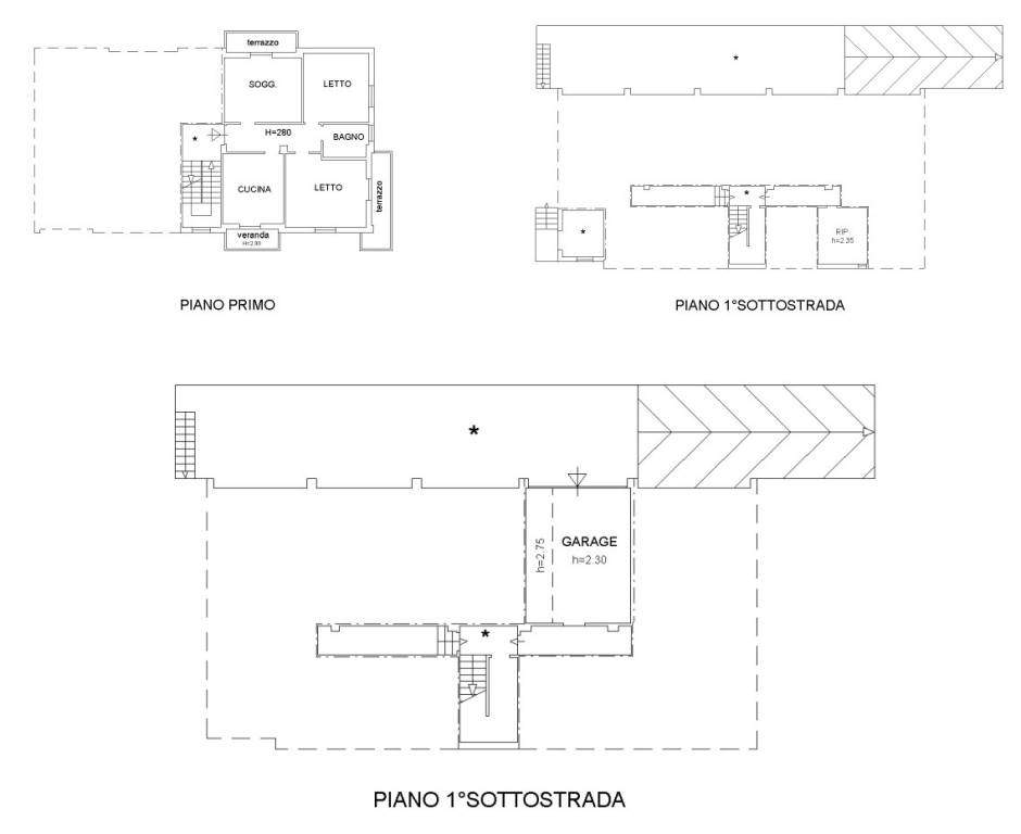 plan x pubbli