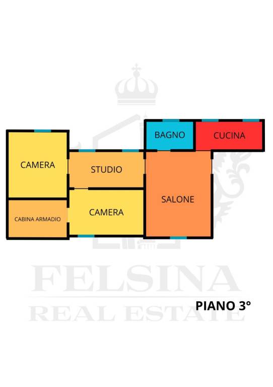 plan savenella (10)