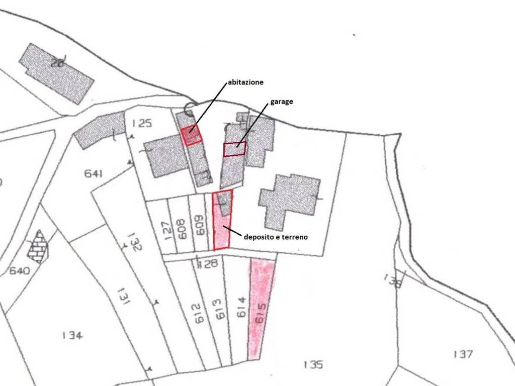 Mappa della proprietà