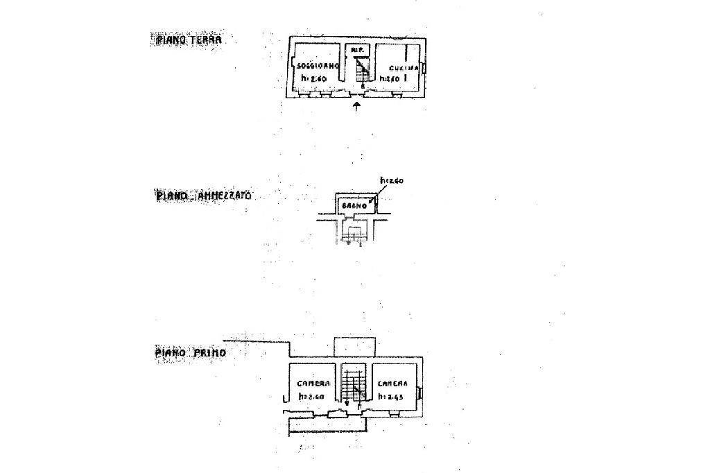 Planimetria