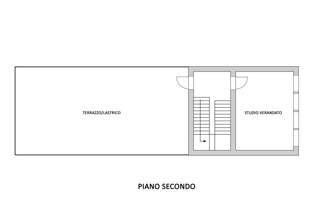 Sterlino P2