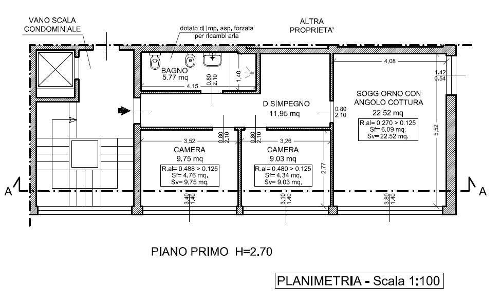 PLANIMETRIA