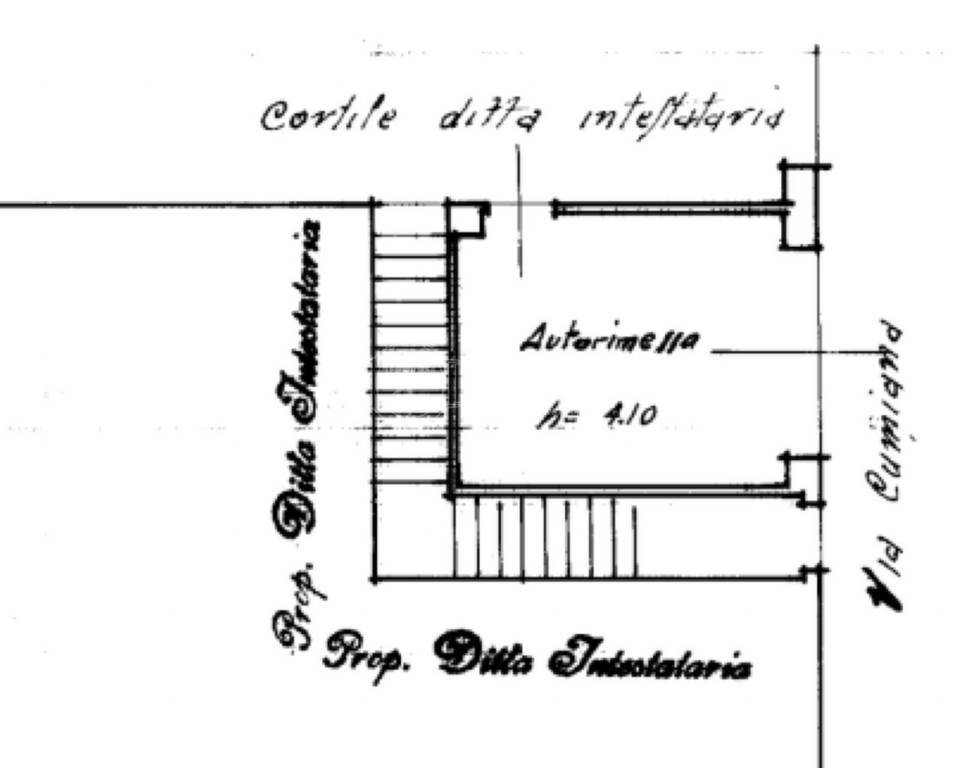 PLANIMETRIA BOX AUTO